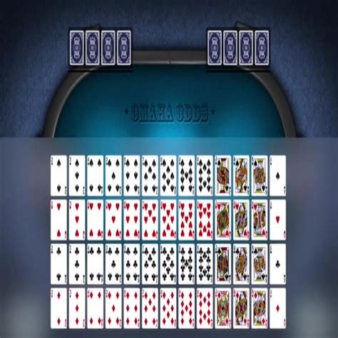 odds calculator poker omaha
